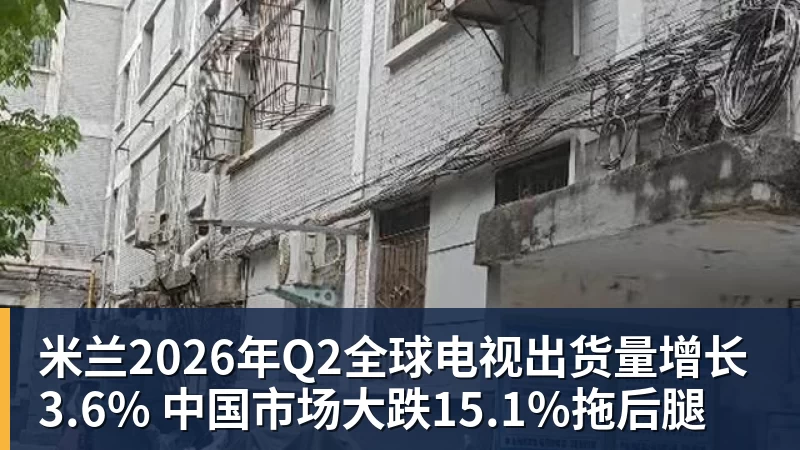 米兰2026年Q2全球电视出货量增长3.6% 中国市场大跌15.1%拖后腿
